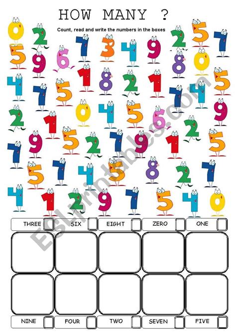 How Many Numbers Are There
