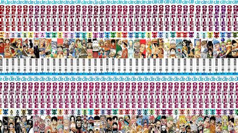 How Many One Piece Episodes Are There