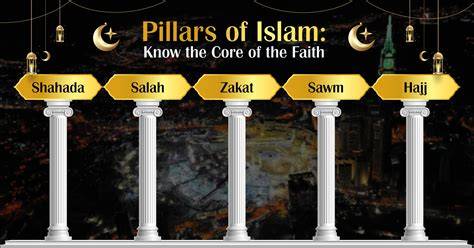 How Many Pillars Of Islam Are There