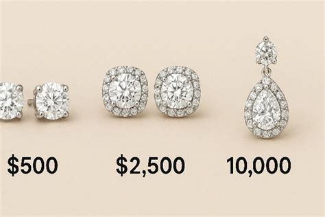 How Much Does Earrings Cost