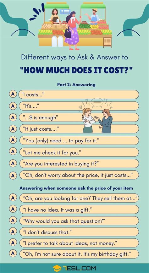 How Much Does It Cost Answer
