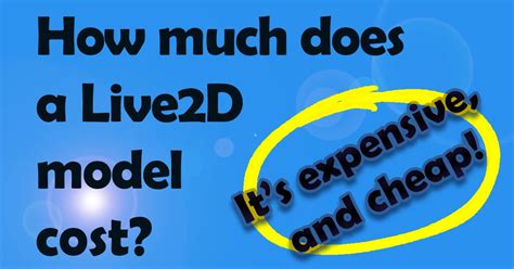 How Much Does Live2d Cost
