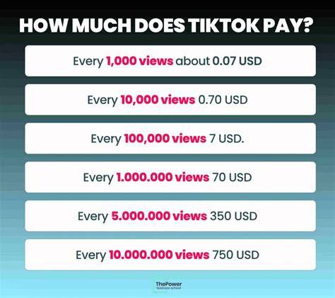 How Much Does Tiktok Pay Per Views