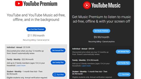 How Much Does Youtube Premium Cost