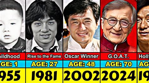 How Old Is Jackie Chan