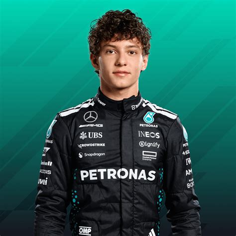 How Old Is Kimi Antonelli