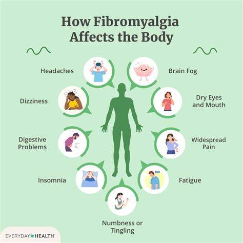 How Rare Is Fibromyalgia