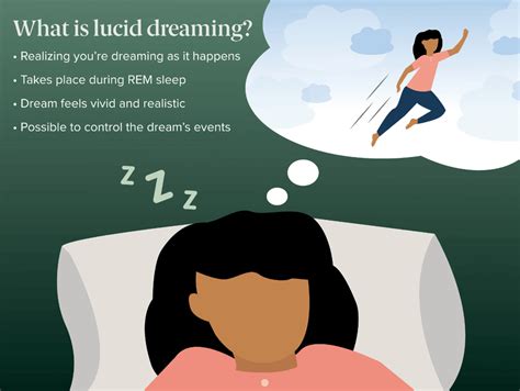 How Rare Is Lucid Dreaming
