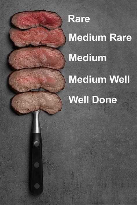 How Rare Is Rare