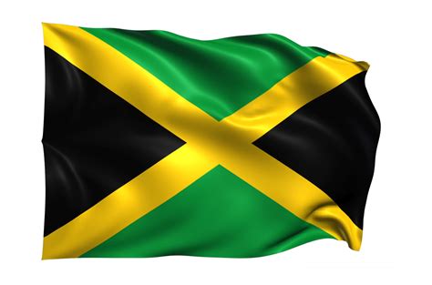 How Small Is Jamaica