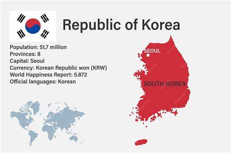 How Small Is South Korea
