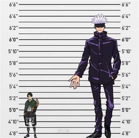 How Tall Is Gojo