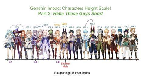 How Tall Is Xiao Genshin Impact