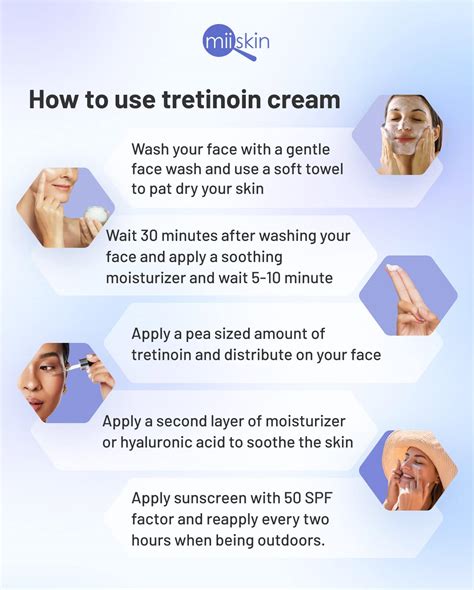 How To Apply Tretinoin Cream