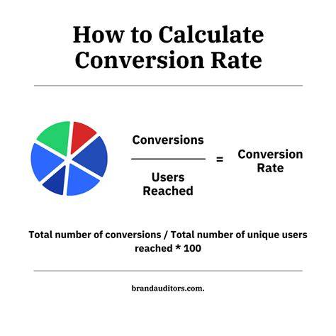 How To Calculate Conversion