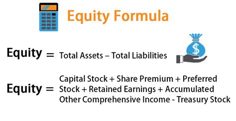 How To Calculate Total Equity