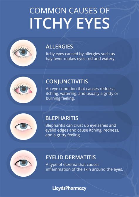 How To Calm Itchy Eyes