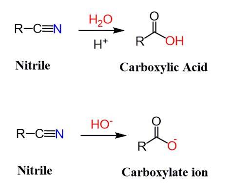 How To Convert Nitrile To Carboxylic Acid