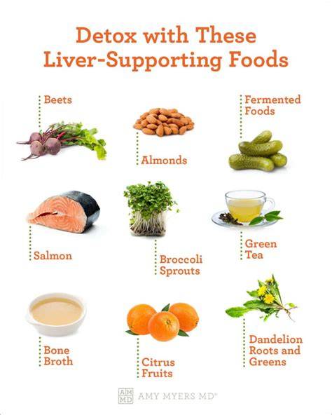How To Detox The Liver