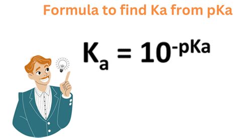How To Find Ka