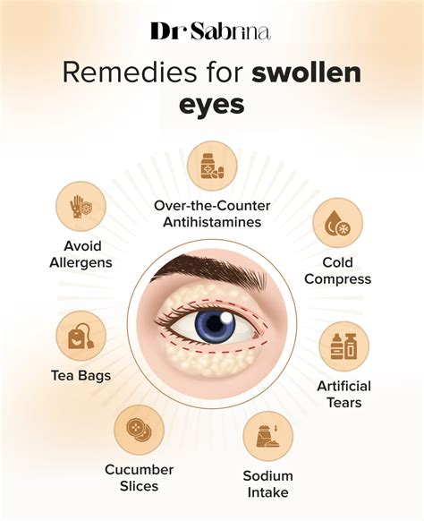 How To Help Swollen Eyes