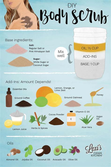 How To Make At Home Body Scrub
