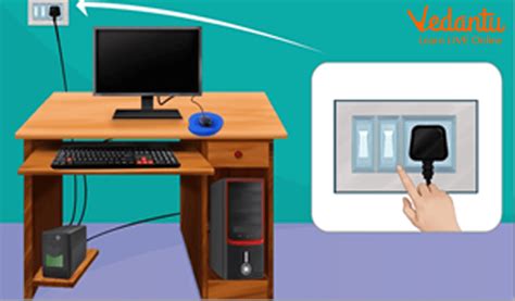 How To Operate Computer