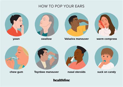 How To Pop My Ears