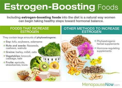 How To Raise Estrogen Levels