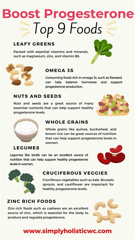 How To Raise Progesterone Naturally