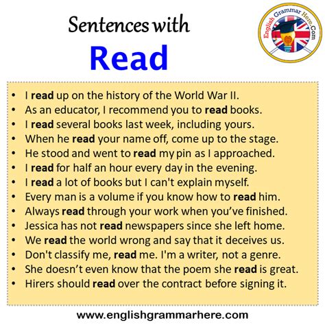 How To Read 1429 In English