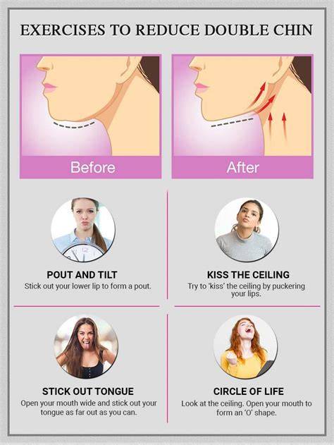 How To Reduce Double Chin