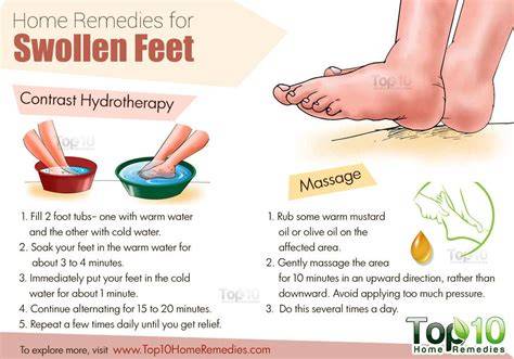 How To Reduce Swollen Ankles