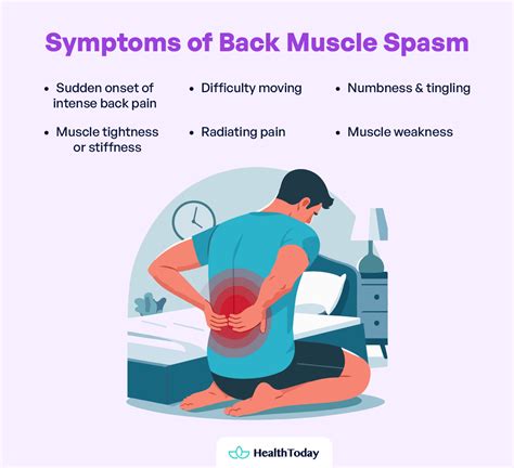 How To Stop Back Spasms