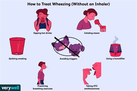 How To Stop Wheezing Immediately
