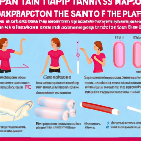 How To Tampon Use