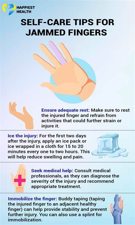 How To Unjam A Finger