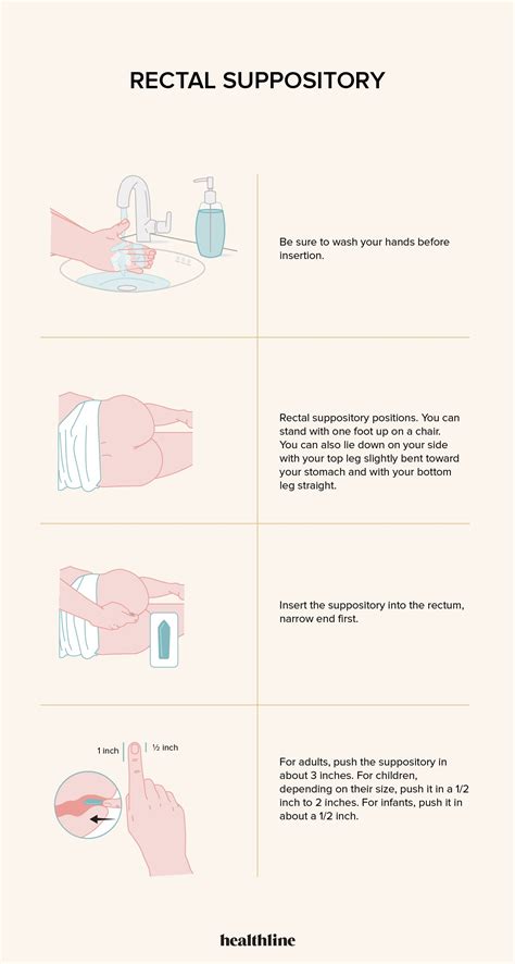How To Use A Suppository