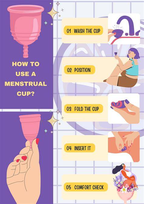 How To Use Menses Cup