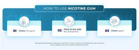 How To Use Nicotine Gum