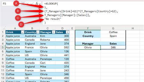 How To Xlookup 2 Criteria