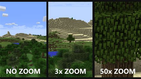 How To Zoom In Minecraft
