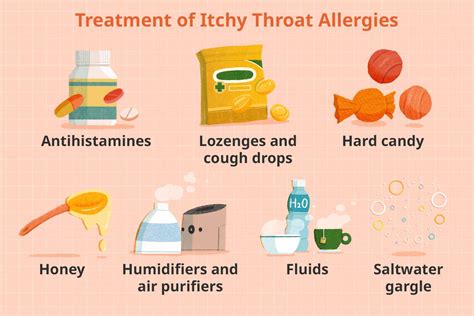 Humidifier For Itchy Throat