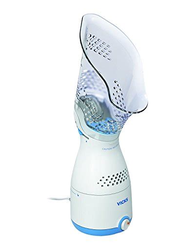 Humidifier Sinus Congestion