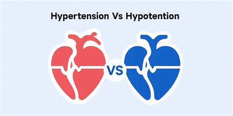 Hypertension Vs Hypotension