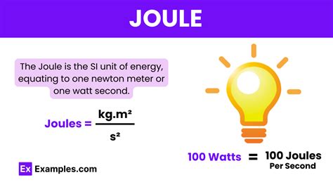 I J Formula