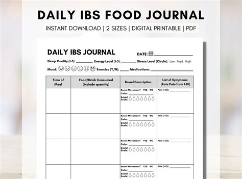 Ibs Food Diary