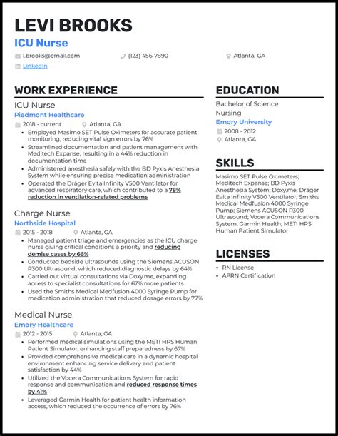 Icu Nurse Resume