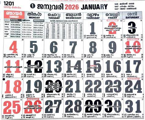 Importance Of January 30 In Malayalam