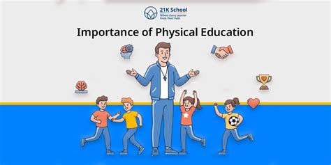 Importance Of Physical Education In High School